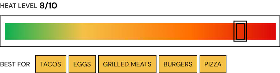 Informational image