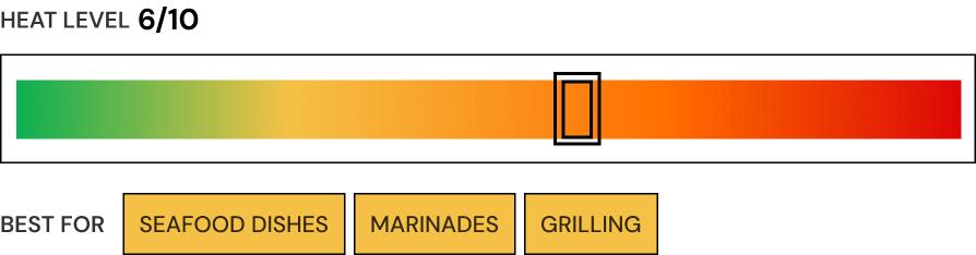 Informational image